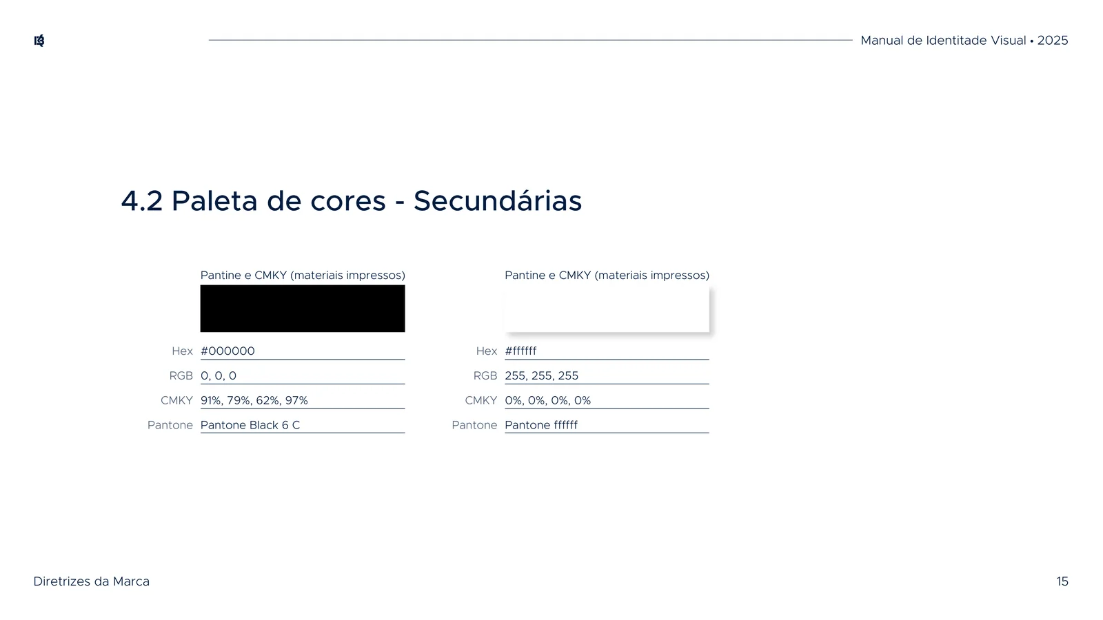 Manual page 15